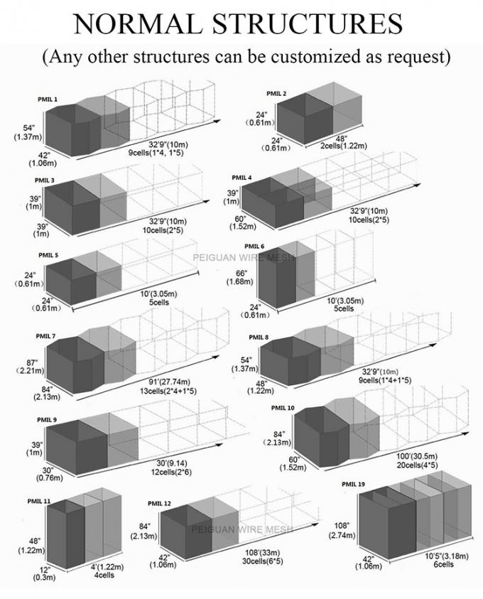 Güvenlik için Kare Askeri Kum Duvar Hesco Bastion 3-5mm 0