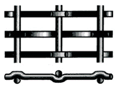 Korozyon Önleyici 304L Paslanmaz Çelik Kıvrımlı Hasır 100 Mikron 12.7mm Delik Ağır Hizmet Tipi 2