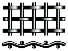 Korozyon Önleyici 304L Paslanmaz Çelik Kıvrımlı Hasır 100 Mikron 12.7mm Delik Ağır Hizmet Tipi 0