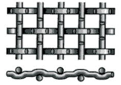 Korozyon Önleyici 304L Paslanmaz Çelik Kıvrımlı Hasır 100 Mikron 12.7mm Delik Ağır Hizmet Tipi 1