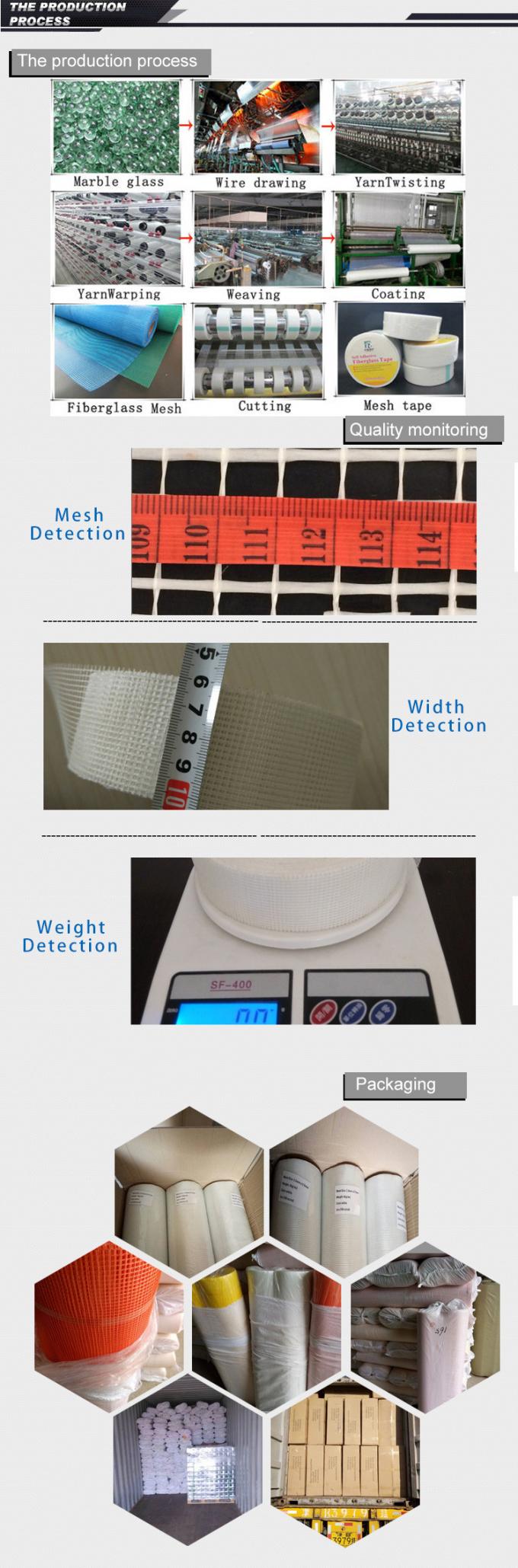 Yüksek Sıcaklık Fiberglas Örgü 10x10 Örgü 80g/m2 Fitilli Dokuma 6
